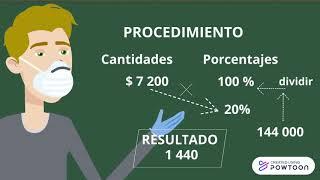 Porcentajes y gráficas 2