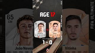 Joao Neves VS Vitinha FIFA EVOLUTION AGE 16 - 23! #fc25 #fifa #cardfifa #shorts #austor