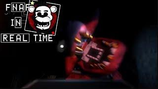 Best Fnaf Fan Games On Gamejolt - FNAF IN REAL TIME