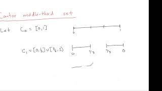 Iterated Function Systems and Fractals: An Introduction