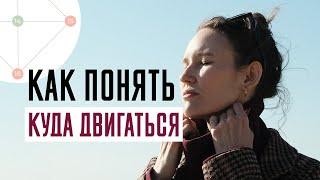 ЧТО ОТ МЕНЯ ХОЧЕТ МИР | ГОДОВАЯ МАТРИЦА