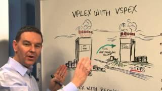 EMC VPLEX and RecoverPoint for EMC VSPEX Proven Infrastructure Solutions