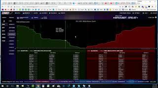 Buy Walls and Sell Walls in Crypto Trading