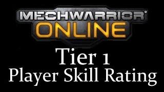 MechWarrior Online - Max Tier 1 Player Skill Rating and What It Means