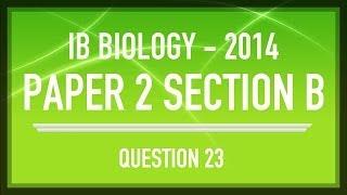IB SL Biology Past Paper 2 Questions - Question 23 [Producing lactose free milk]
