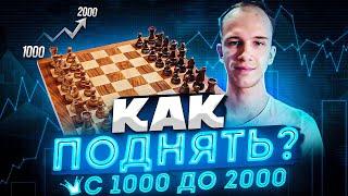 Как поднять рейтинг с 1000 до 2000 на Lichess?