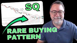 Spotting Smart Money Footprints: SQ Accumulation Pattern Revealed