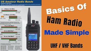 Basic Intro To Ham Radio For Beginners - Episode 1