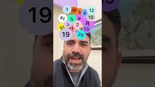 Find the missing number. #missingnumber #mathematics #math #puzzle #number #sandeepbarouli
