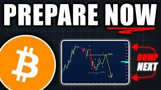 Bitcoin WARNING: The Worst Is Yet to Come! - Bitcoin Price Prediction Today