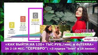 КАК ВЫЙТИ НА 120+ ТЫС.РУБ./ МЕС = "СЕРЕБРО" doTERRA (за 2-18 мес.)