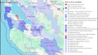 Silicon Valley Real Estate Market Updated Weekly - March 1, 2025