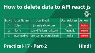 Delete Row Data in React API