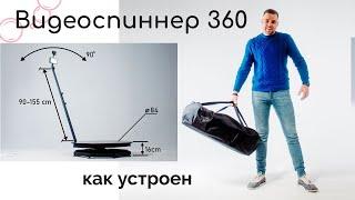 Как работает:  Селфи 360 | Платформа 360  | Видеоспиннер 360