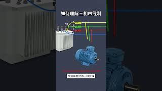 Three-phase four-wire refers to a power supply system composed of three live wires #electrician