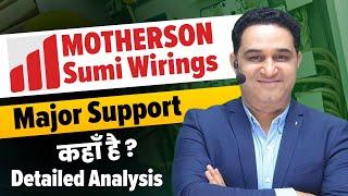 Best Small Cap Stock from Auto Industry under Rs.100/- | Motherson Sumi Wirings Share Analysis