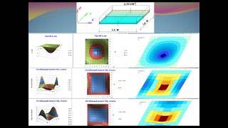 Расчет пластин методом конечных разностей в Excel. Онлайн Интенив.