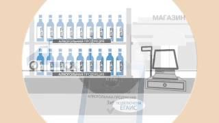 Очень просто о ЕГАИС за 3 минуты