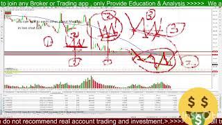 Forex live Market Teacher | 26 Sep 2023 | Analysis today Part 1 #forex #subscribe #trading #xauusd