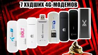  7 худших 4G-модемов по версии Avitodor'а. Подборка, 2021 год.