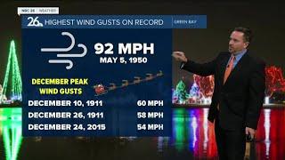 NBC 26 Weather