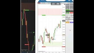 NinjaTrader 8 on Android Demo