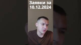 Звіт за 10.12.24 всі заявки з усіх джерел розетка пром епіцентр інстаграм каста