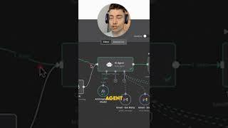 What can i even do with AI agents?