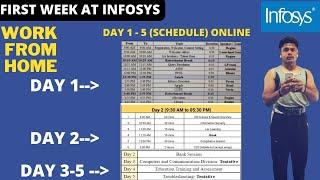 MY FIRST WEEK AT INFOSYS | INFOSYS INDUCTION PROGRAM EXPLAINED BY INFOSYS EMPLOYEE | MUST WATCH