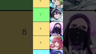 TOP 10 Quincy Characters (OCTOBER 2024) Bleach: Brave Souls Tier List Affiliation Best Units Ranking