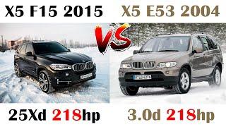 Bmw X5 F15 25Xd 218hp vs X5 E53 3.0d 218hp (New vs Old) Acceleration Test | Auto-Test