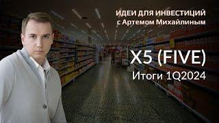 X5 Retail Group. Перспективы акции