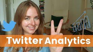 Twitter Analytics For Business