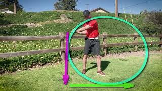 Maximizing Speed Through Impact