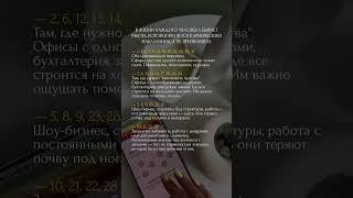 Работа как КАРМА по дате рождения #психология #матрицасудьбы #мышление #саморазвитие