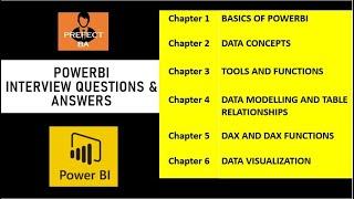 Power BI Interview Questions: [Top 50 Questions] That'll Help you Ace Your Interview