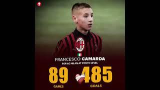 Francesco Camarda   #football #editz #soccerplayer #sewy #cr7 #futebol #francescocamarda #messi