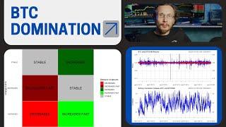 Секреты альт сезона! Как доминация Биткоина меняет всё?!