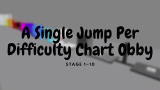 A Single Jump Per Difficulty Chart Obby Stage 1~10
