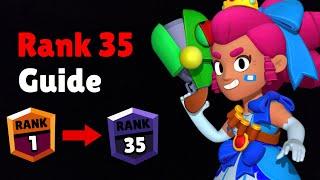 EVERYTHING YOU NEED TO KNOW to get your FIRST RANK 35 