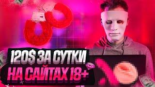 120$ за сутки  на мамонтах