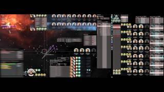 Eve Online: Multiboxing NCO