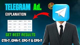 Telegram Ads Cost Per Subscriber? Minimum Budget? CPM, CPC & CPS Explained | How to Run Telegram Ads