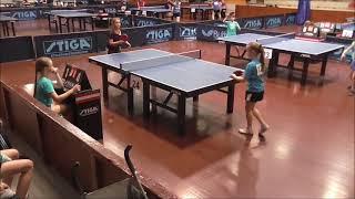 VASSILJEVA Kristina - KHAZANOVICH Frida (Helsinki Open 2015)