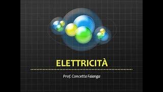 Elettricità - Classi 3^