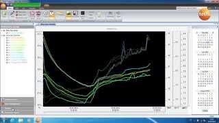 testo Saveris: Carrying out a firmware system update (13/15) | Be sure. Testo