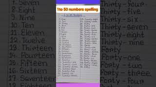 1 to 50 Numbers Names/ NUMBER SPELLING 1 - 50 #shorts #fuljhuriwriting