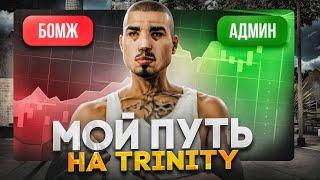 МОЯ ИСТОРИЯ ДО ПУТИ АДМИНИСТРАТОРА НА TRINITY RP (GTA SAMP)