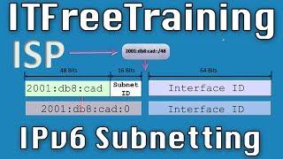 Subnetting IPv6 Addresses