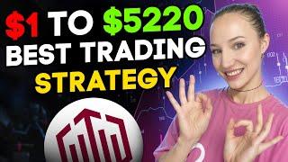 SUPPORT AND RESISTANCE TRADING STRATEGY FOR BINARY OPTIONS (Everything you need to know)